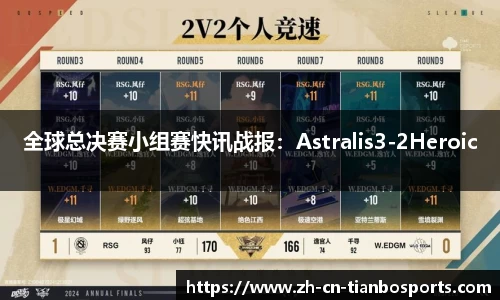 全球总决赛小组赛快讯战报:Astralis3-2Heroic