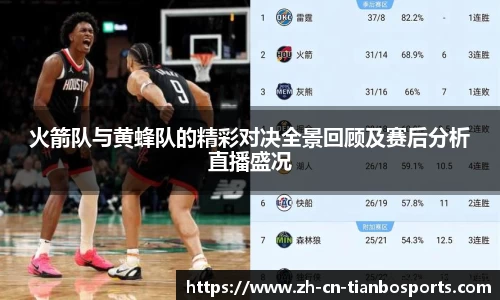 火箭队与黄蜂队的精彩对决全景回顾及赛后分析直播盛况